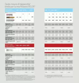 Volantino Velux Pagina 11