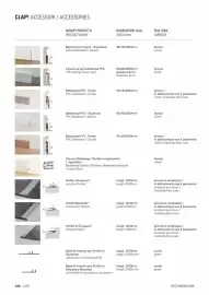 Volantino Deco Decking Pagina 122