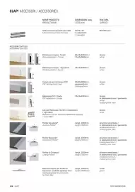 Volantino Deco Decking Pagina 124
