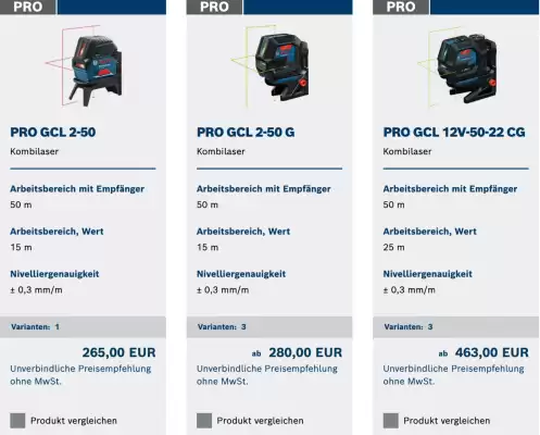 Bosch Professional (gültig bis 11-05)