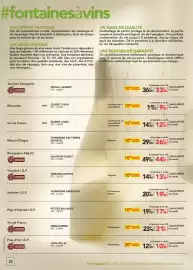 Catalogue METRO page 28