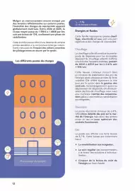 Catalogue Foncia page 12