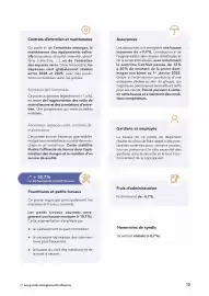 Catalogue Foncia page 13