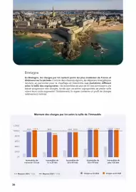 Catalogue Foncia page 26