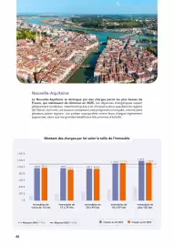 Catalogue Foncia page 40