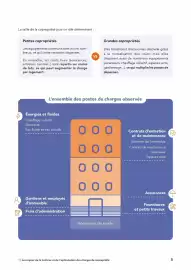 Catalogue Foncia page 5