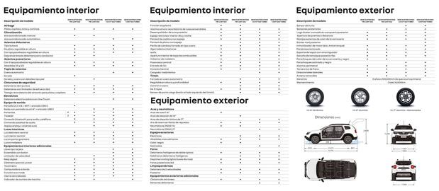 Catálogo Renault Página 2