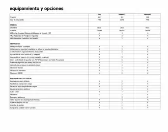 Catálogo Renault Página 9