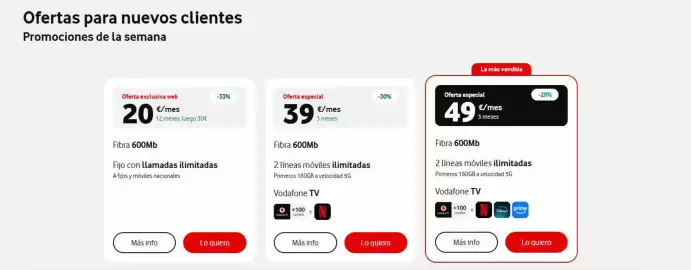 Folleto Vodafone semana 18 Página 1