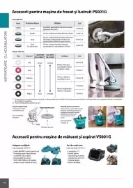 Catalog Makita Pagină 110