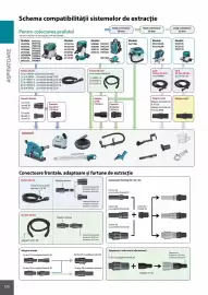 Catalog Makita Pagină 126