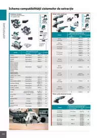 Catalog Makita Pagină 128