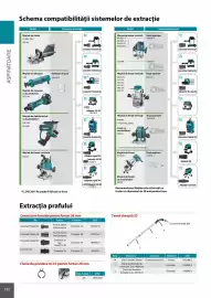 Catalog Makita Pagină 132
