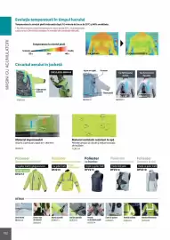 Catalog Makita Pagină 152