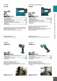 Catalog Makita Pagină 171