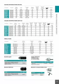 Catalog Makita Pagină 187