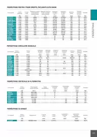 Catalog Makita Pagină 241