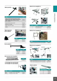 Catalog Makita Pagină 243