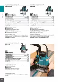 Catalog Makita Pagină 246