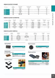 Catalog Makita Pagină 259