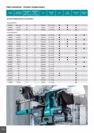 Catalog Makita Pagină 280