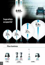 Catalog Makita Pagină 286