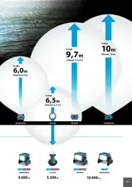 Catalog Makita Pagină 287