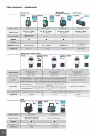 Catalog Makita Pagină 290
