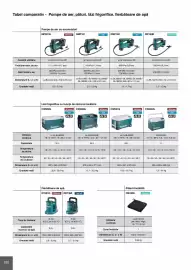 Catalog Makita Pagină 292