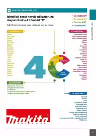 Catalog Makita Pagină 3