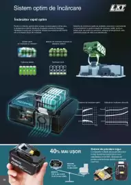 Catalog Makita Pagină 38