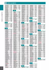 Catalog Makita Pagină 6