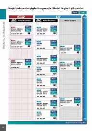 Catalog Makita Pagină 62