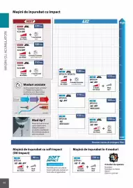 Catalog Makita Pagină 68