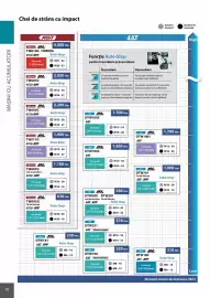 Catalog Makita Pagină 76