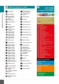 Catalog Makita Pagină 8