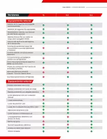 Catálogo Mitsubishi Página 4