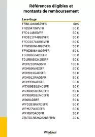 Catalogue Boulanger page 3