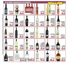 Volantino Top Supermercati Pagina 17