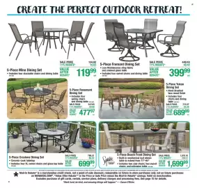 Menards weekly ad Page 10