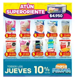 Catálogo Simona semana 18 Página 5