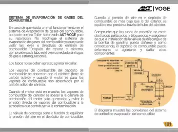 Catálogo AKT Página 103
