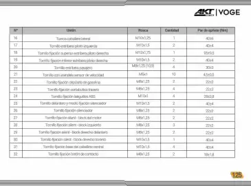 Catálogo AKT Página 127