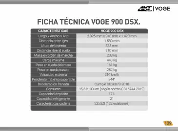 Catálogo AKT Página 131
