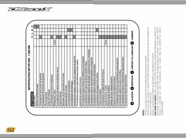 Catálogo AKT Página 144