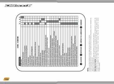 Catálogo AKT Página 146