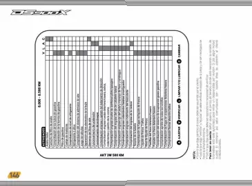 Catálogo AKT Página 148