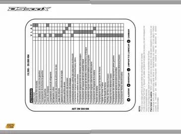 Catálogo AKT Página 154