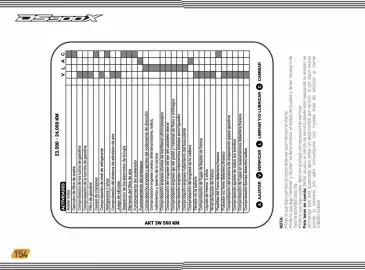 Catálogo AKT Página 156