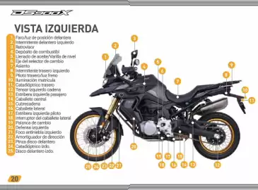 Catálogo AKT Página 22